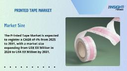 Printed Tape Market  Analysis with Focus on Opportunities, Development Strategy 