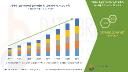 Cracking Efficiency: Trends in the Egg Processing Market