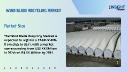 Wind Blade Recycling Market Application, Technology and Market Analysis Research Report to 2031