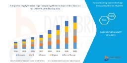 Cool at the Edge: Europe’s Cooling System for Edge Computing Market