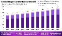 Sugar Confectionery Market Innovation & Technology Trends