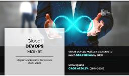DevOps Market Share Reach $9.40 Billion by 2023, Registering 18.7% CAGR