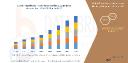 Market Share Battle: Piezoelectric Inkjet Printer Industry Key Companies & Growth Strategies