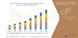 Market Share Battle: Piezoelectric Inkjet Printer Industry Key Companies & Growth Strategies