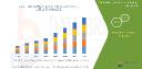 Flaxseeds Market Forecast 2025–2033: Trends, Share, Growth Drivers & Key Players
