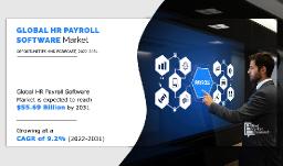 HR Payroll Software Market Outlook 2021–2031 with Trends and Growth Opportunities