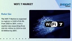 WiFi 7 Market Share, Competitive Landscape with Forecast To 2031