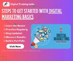 Digital Marketing Basics for Beginners