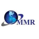 Global Hydraulic Pump Market to Reach USD 15.07 Billion by 2032, Driven by Industrial Growth