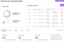 Unphish: The Ultimate Shield Against Phishing 