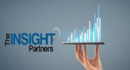 Natural Ingredient Insect Repellent Market | Rising Demand for Eco-Friendly Alternatives Driving Growth – The Insight Partners