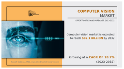 Computer Vision Market Future Outlook 2022–2032 with Adoption in Measurement Identification and Guidance