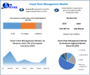 Smart Fleet Management Market: The Influence of Government Regulations and Environmental Standards 2030