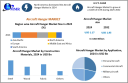 Aircraft Hangar Market for Commercial Aviation: Supporting fleet expansion and airport infrastructure 2032