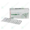 "Unlocking the Secrets of Grant Pharmacy and Levosalbutamol (Levolin): Your Prescription Solution"