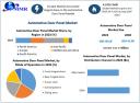 Automotive Door Panel Market: A Look at Different Materials, from Plastic to Composite 2030