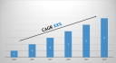 Burkina Faso Used Commercial Vehicle Market Growth Trends, Volume Insights & Outlook 2030