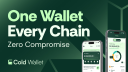 Which Are the Best Crypto Cold Wallets That Analysts Recommend?