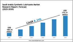 Saudi Arabia Synthetic Lubricants Market Size, Share & Forecast Report to 2030