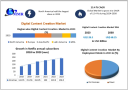 Digital Content Creation Market Challenges: Monetization and Copyright Issues 2030
