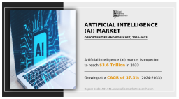 Registering at 37.3% CAGR | The Artificial Intelligence (AI) Market Reach USD 3,636 Billion by 2033