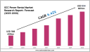 GCC Power Rental Market 2030: Key Companies, Player Strategies & Forecast