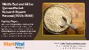Middle East and Africa Quinoa Market Growth Outlook 2030: Volume Trends & Strategic Insights