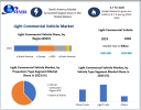 Light Commercial Vehicle Market Future Outlook: Sustainability and Electrification Trends