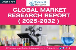U.S. Standardized pH Buffer Solutions Market Insights, Trends & Forecast (2023–2032)