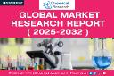 Rising Flame Retardant Demand Boosts Global High Viscosity Chlorinated Paraffin Market Outlook Through 2032