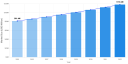 Global Liquid Diethyl Oxalate Market Forecast: 5.5% CAGR Growth Expected Through 2032