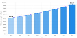 Global Oxide Ceramic Matrix Composites Market 2023–2029: Strong Growth Driven by Aerospace and Defense Applications