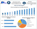 Pick-Up Truck Market Adoption Accelerates Amid Rising Urban Logistics Needs 2032