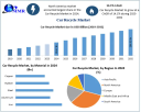 Car Recycle Market 2025–2032: Sustainable Growth at 14.1% CAGR Worldwide