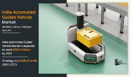 India Automated Guided Vehicle Market by Mode of Operation (Indoor, Outdoor) and Industry Vertical: Growth Forecast, 2020–2027