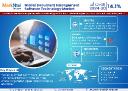 Document Management Software Technology Market Size, Insights, Growth Rate, Trends Analysis and Forecast to 2030