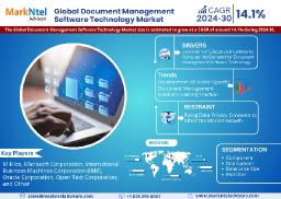 Document Management Software Technology Market Size, Insights, Growth Rate, Trends Analysis and Forecast to 2030
