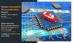 Advanced Driver Assistance Systems Driving Automotive Microcontroller Demand: Global Forecast, 2019–2026
