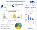 Open-Source Intelligence Market Size, Share, and Forecast Analysis (2024–2030)
