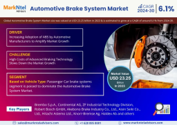 Automotive Brake System Market Trends: Growth, Share, Value, Size, and Analysis by 2030