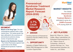 Premenstrual Syndrome Treatment Market Future Business Opportunities 2024-2030 | MarkNtel