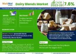 Dairy Blends Market Size, Insights, Growth Rate, Trends Analysis and Forecast to 2028