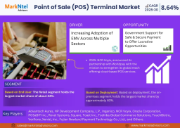 Point of Sales (POS) Terminal Market Size, Insights, Growth Rate, Trends Analysis and Forecast to 2030