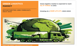 Accelerated Adoption of Low-Emission Freight Solutions to Transform Green Logistics Market, 2022–2032
