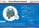 Three Wheeler Market Share, Size, Trends and Competitive Analysis 2025–2030