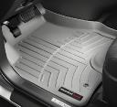 Top Benefits of Installing Rubber Van Matting in Your Vehicle