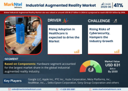 Industrial Augmented Reality Market Share, Size, Trends and Competitive Analysis 2025&ndash;2030