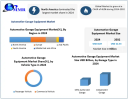 Automotive Garage Equipment Market Dynamics Shaping the Global Aftermarket 2032