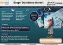 Graph Database Market Size & Growth Trends &ndash; Opportunities and Share Outlook 2025&ndash;2030