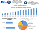 Baby Food Market Analysis: E-Commerce Penetration and Online Retail Growth